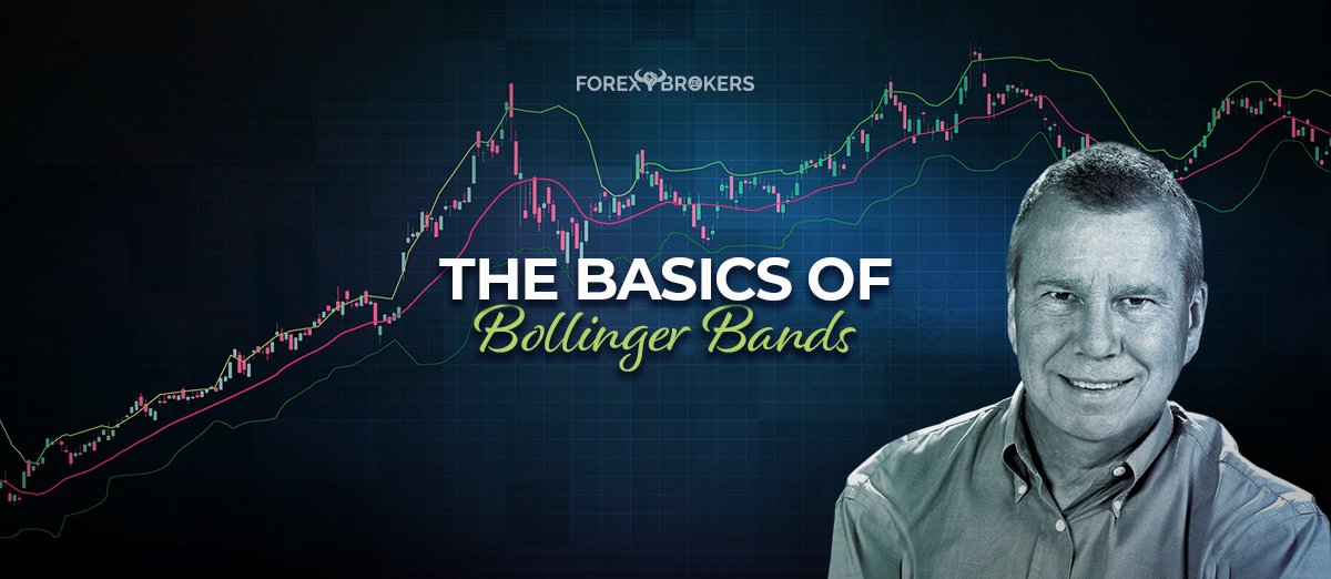 Trading Currencies with the Bollinger Bands