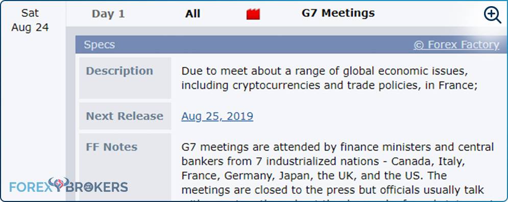 G7 meetings economic calendar