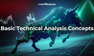 Basic Technical Analysis Concepts