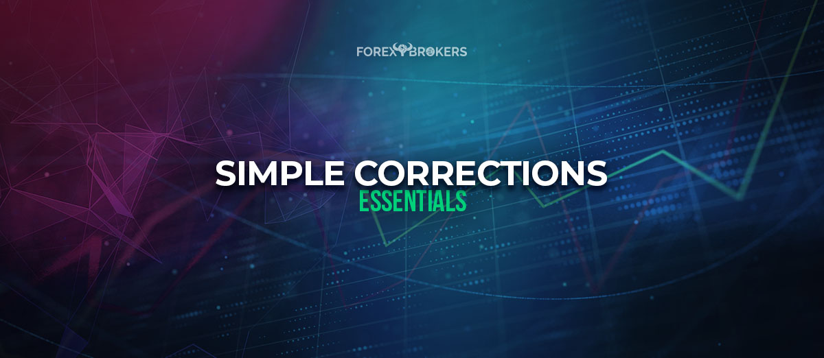 Trading Simple Corrections