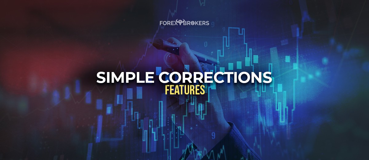 Trading Complex Corrections