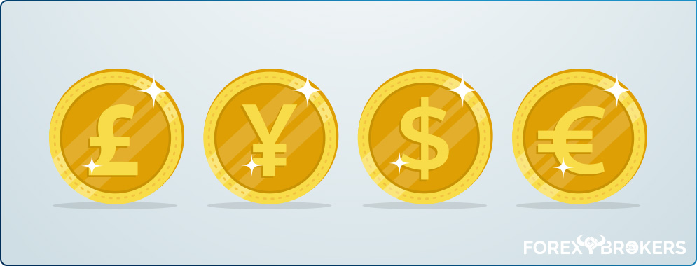 Top currencies symbols