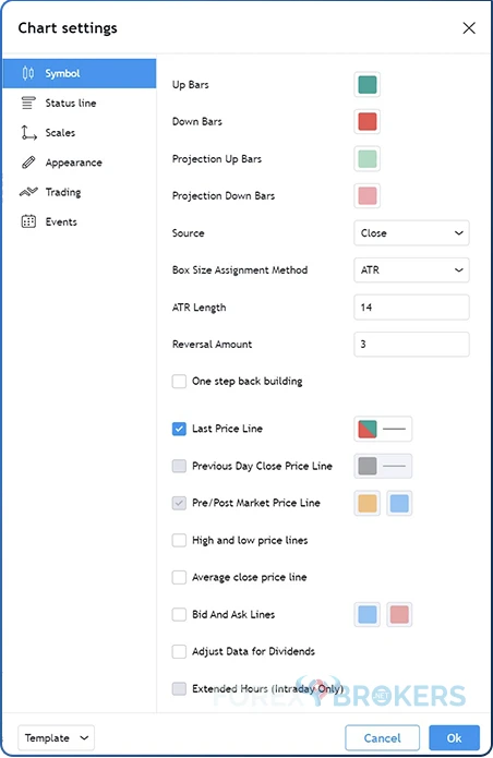 Chart Settings