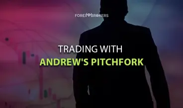 Trading Strategies with Andrews Pitchfork