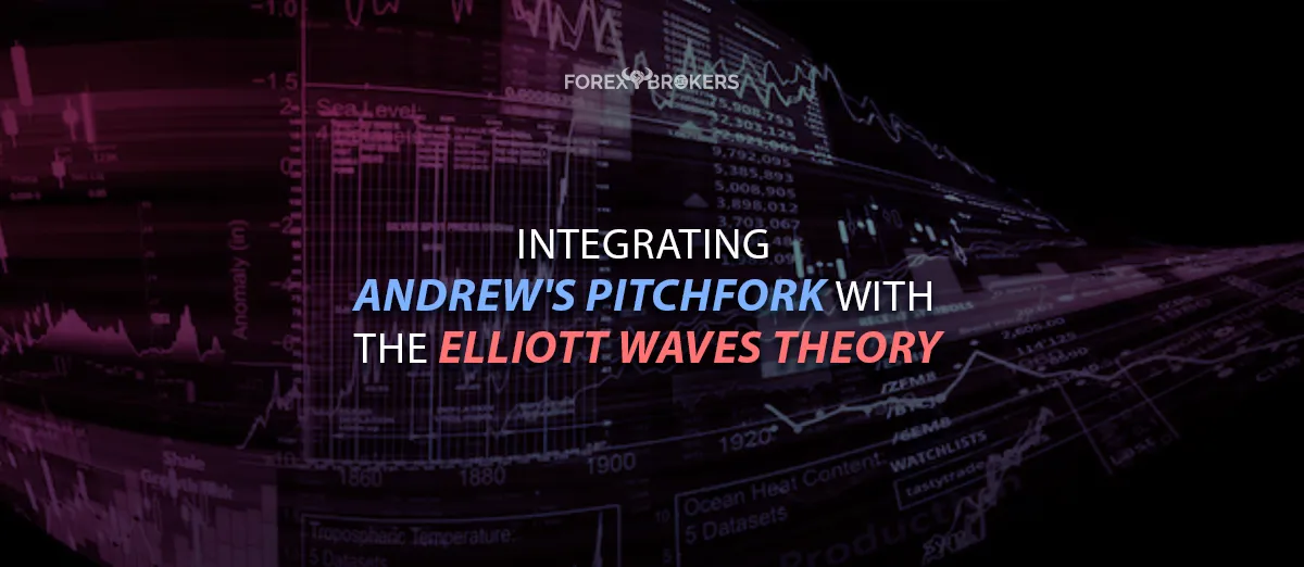Strategies - Andrew's Pitchfork and Elliott Waves