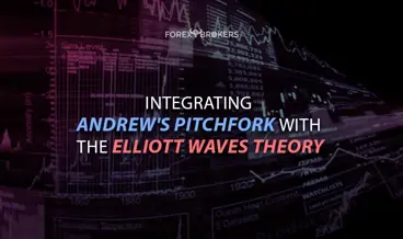 Strategies - Andrew's Pitchfork and Elliott Waves