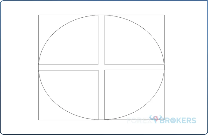 Draw four smaller squares