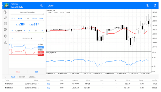 FXTM Web Trading Platform