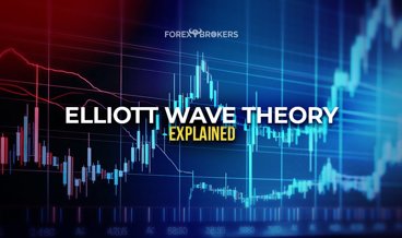 elliott-waves-theory_368x218