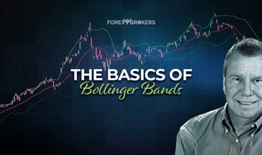 trading-currencies-with-the-bollinger-bands-indicator_368x218